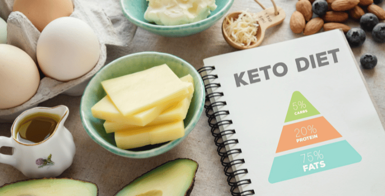What Is The Keto Diet? Benefits Of Keto Diet